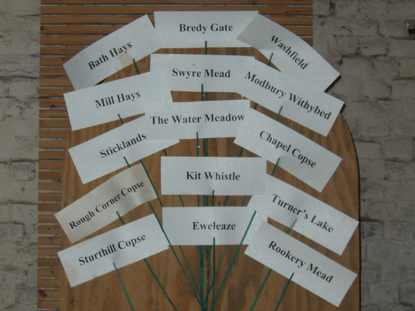 Wedding Table Names