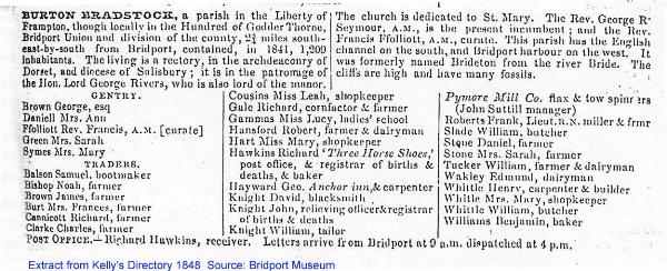 Excerpt from Kelly's directory 1848
