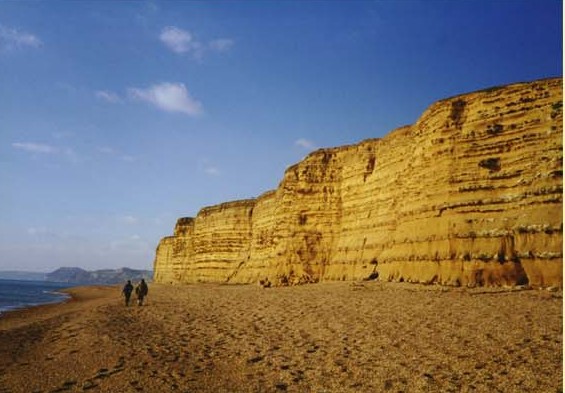 Burton Cliff and Western end of Chesil Beach